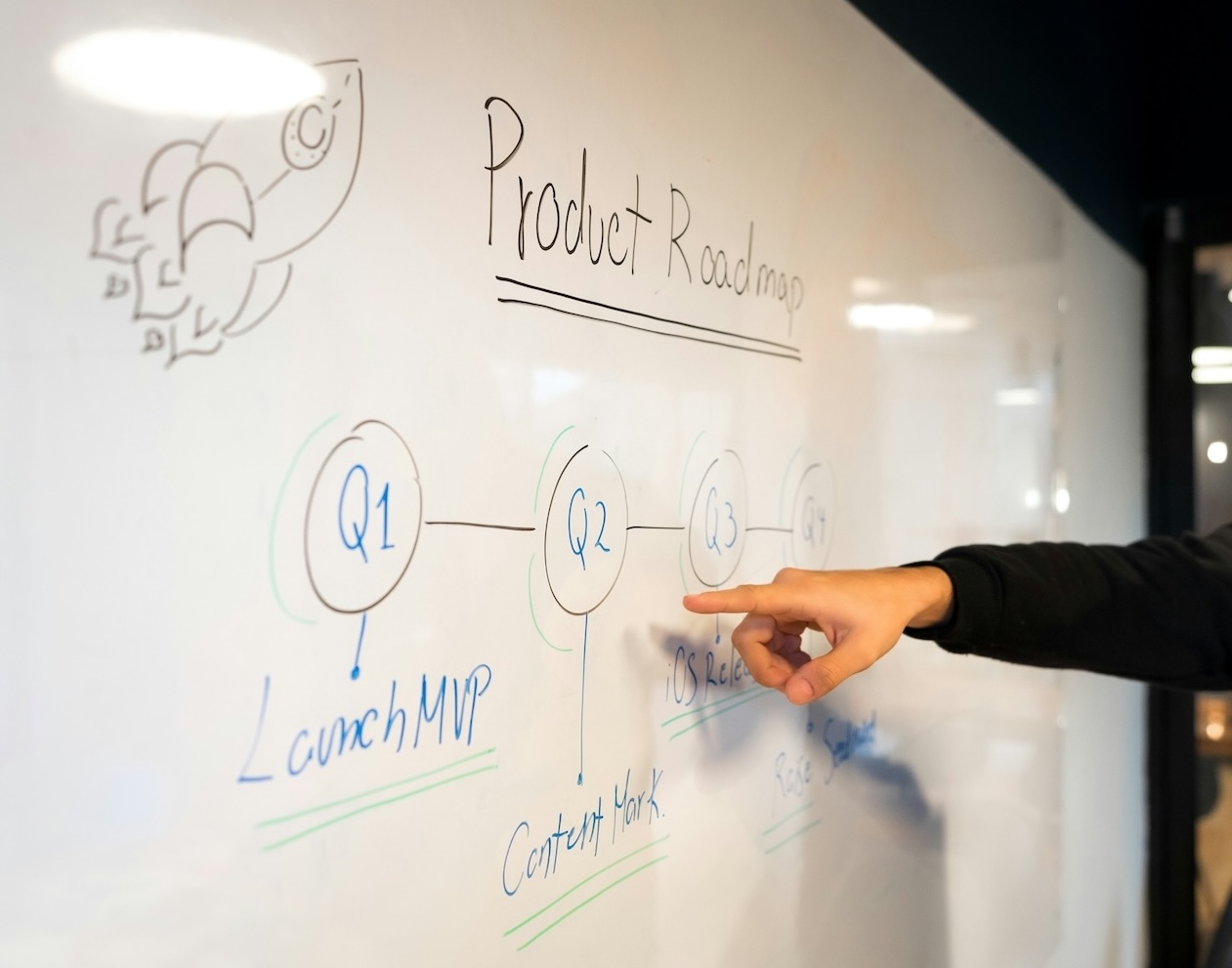 Build AI products